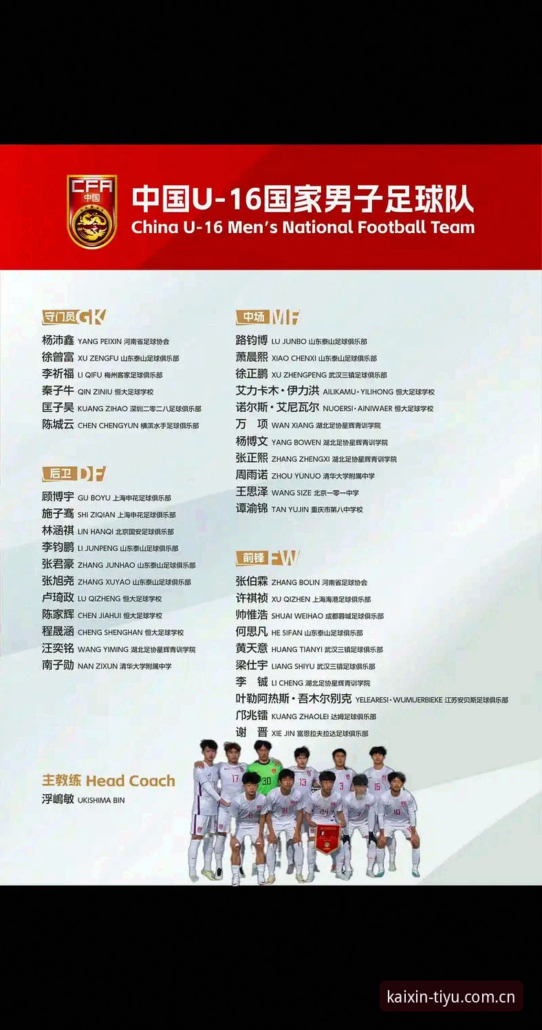 U17世界杯抽签落定！3大关键看点助你深度解读中国足球少年军团前景