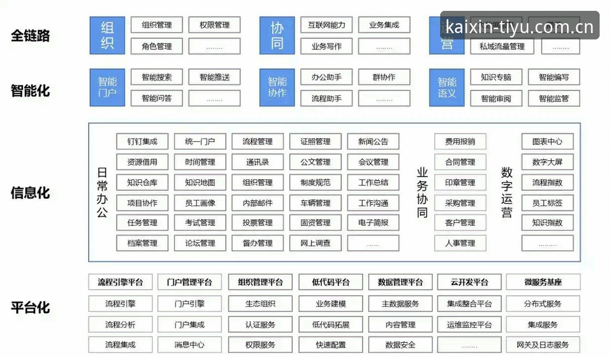 开心体育实时更新 开心体育平台实时更新系统全面解析:技术架构与用户体验深度分析