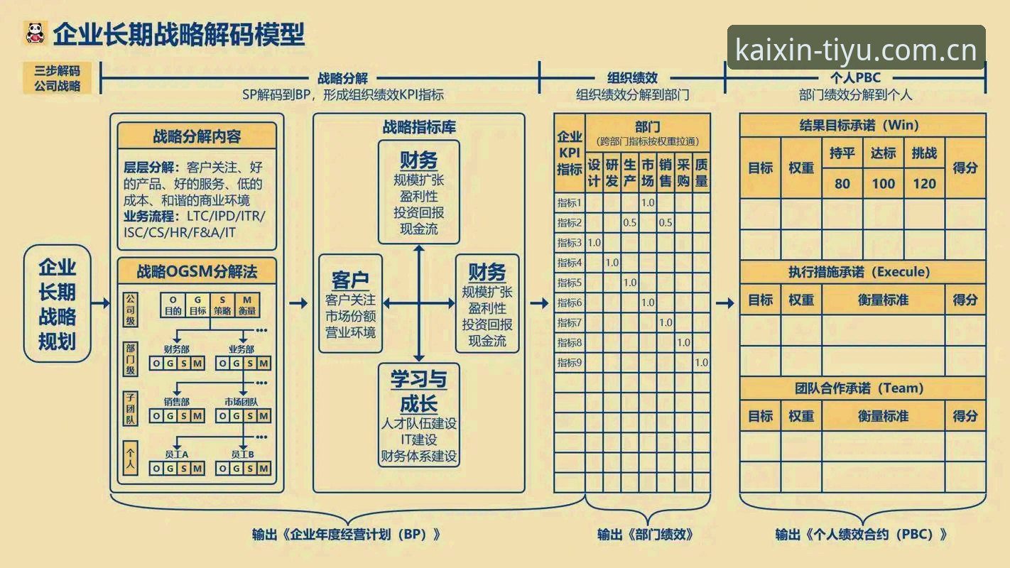 开心体育怎么下载 开心体育平台全面解析:从下载到注册的完整操作指南